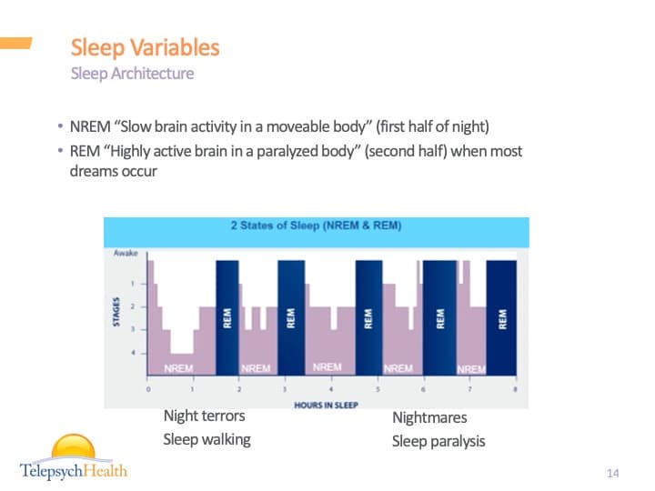 Sleep variables slide presentation