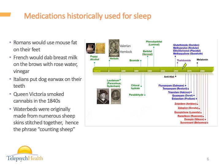 Medications historically used for sleep slide presentation