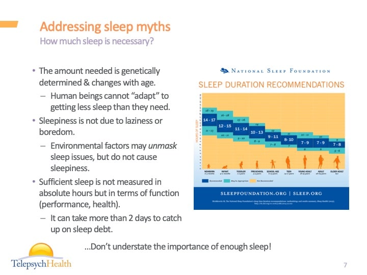 Addressing sleep myths slide presentation